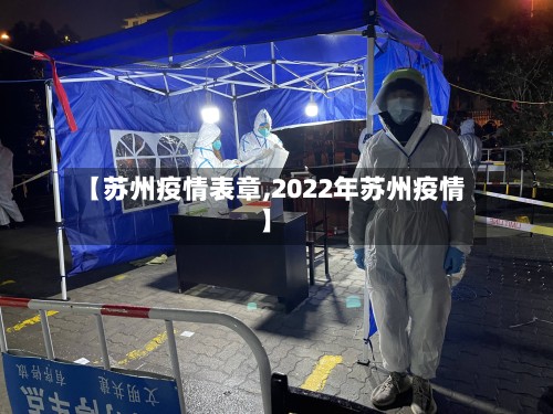 【苏州疫情表章,2022年苏州疫情】
