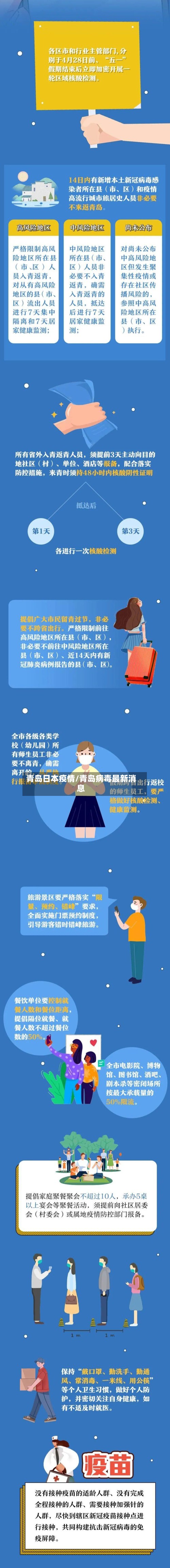 青岛日本疫情/青岛病毒最新消息-第2张图片