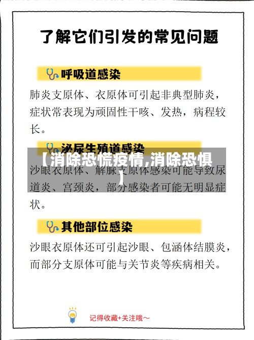【消除恐慌疫情,消除恐惧】-第2张图片