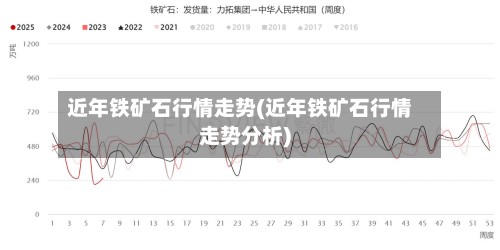 近年铁矿石行情走势(近年铁矿石行情走势分析)