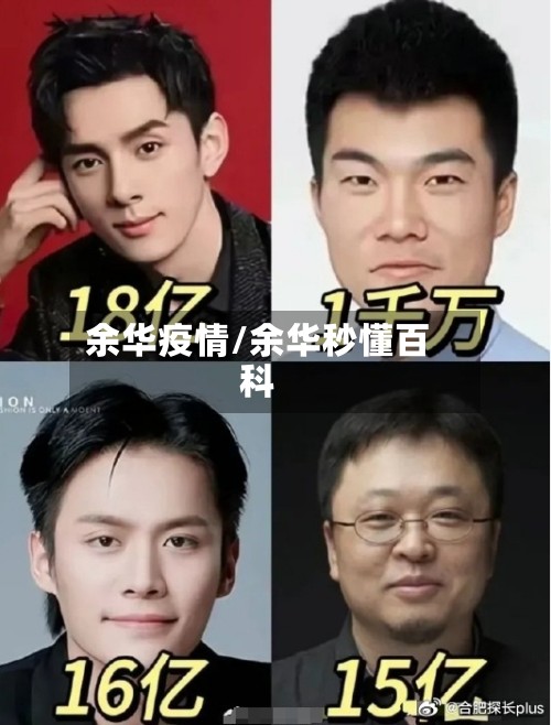 余华疫情/余华秒懂百科