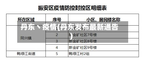 丹东丶疫情(丹东发布最新通告)