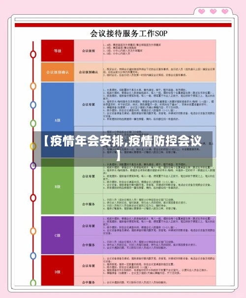 【疫情年会安排,疫情防控会议】