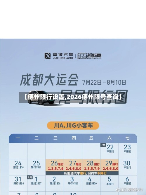 【德州限行设置,2026德州限号查询】