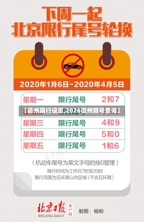 【德州限行设置,2026德州限号查询】-第3张图片