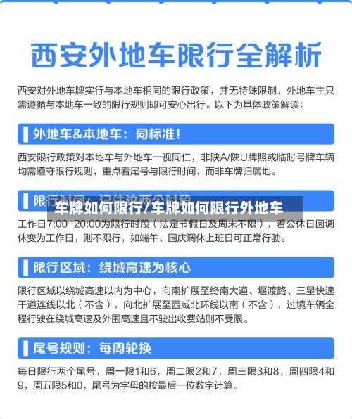 车牌如何限行/车牌如何限行外地车