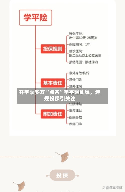 开学季多方“点名”学平险乱象，违规投保引关注