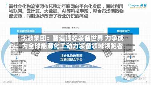 沈鼓集团:智造强芯装备世界 力争成为全球能源化工动力装备领域领跑者-第3张图片