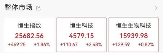强势拉升！300468，20cm涨停