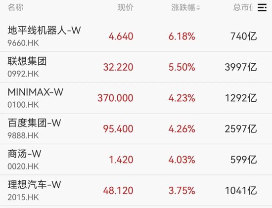 强势拉升！300468，20cm涨停