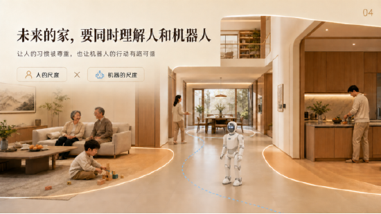 尚品宅配与上纬新材启元机器人成立合资公司，全球首个“机器人友好家	”实景店态同步落地