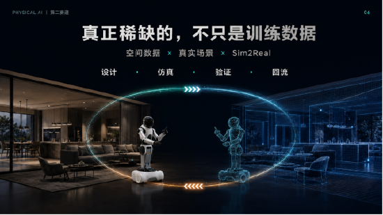 尚品宅配与上纬新材启元机器人成立合资公司，全球首个“机器人友好家	”实景店态同步落地